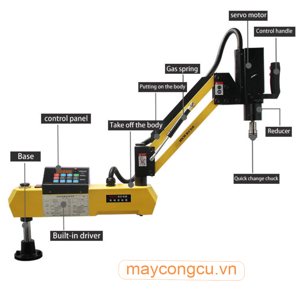Cấu tạo máy taro điện gồm motor servo, tay điều khiển và đầu taro